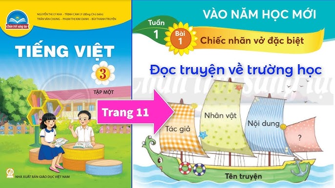 Truyen Truong Hoc