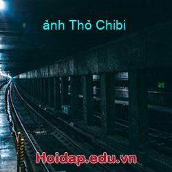 ảnh Thỏ Chibi