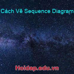 Cách Vẽ Sequence Diagram