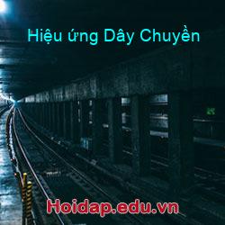 Hiệu ứng Dây Chuyền