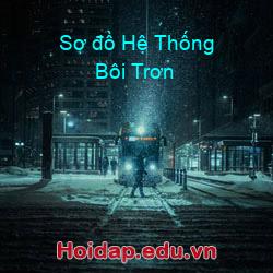 Sơ đồ Hệ Thống Bôi Trơn